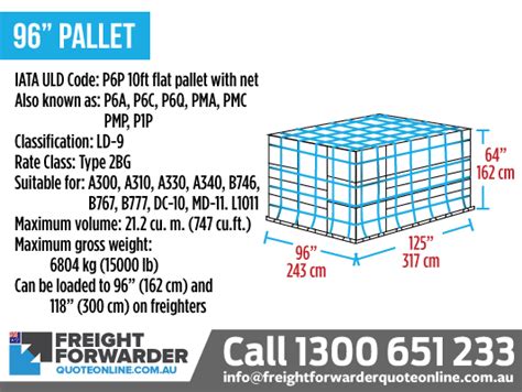 air freight dimensions